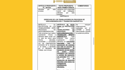 Avanza la Transición Energética Justa: ¡Los derechos laborales ahora son Ley!